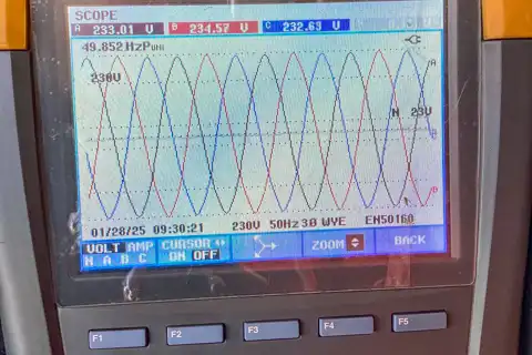 eiConsulting - Electrical Consulting and Project Management